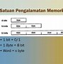 Cara Kerja Memori